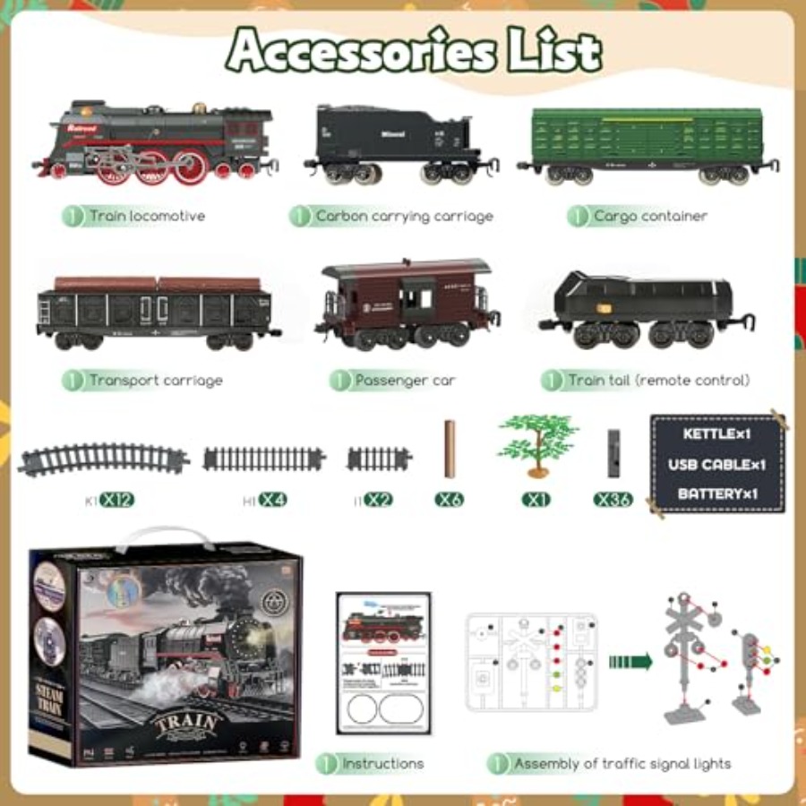 Set kereta listrik Natal denga - Smoke Stopper ulasan dan harga