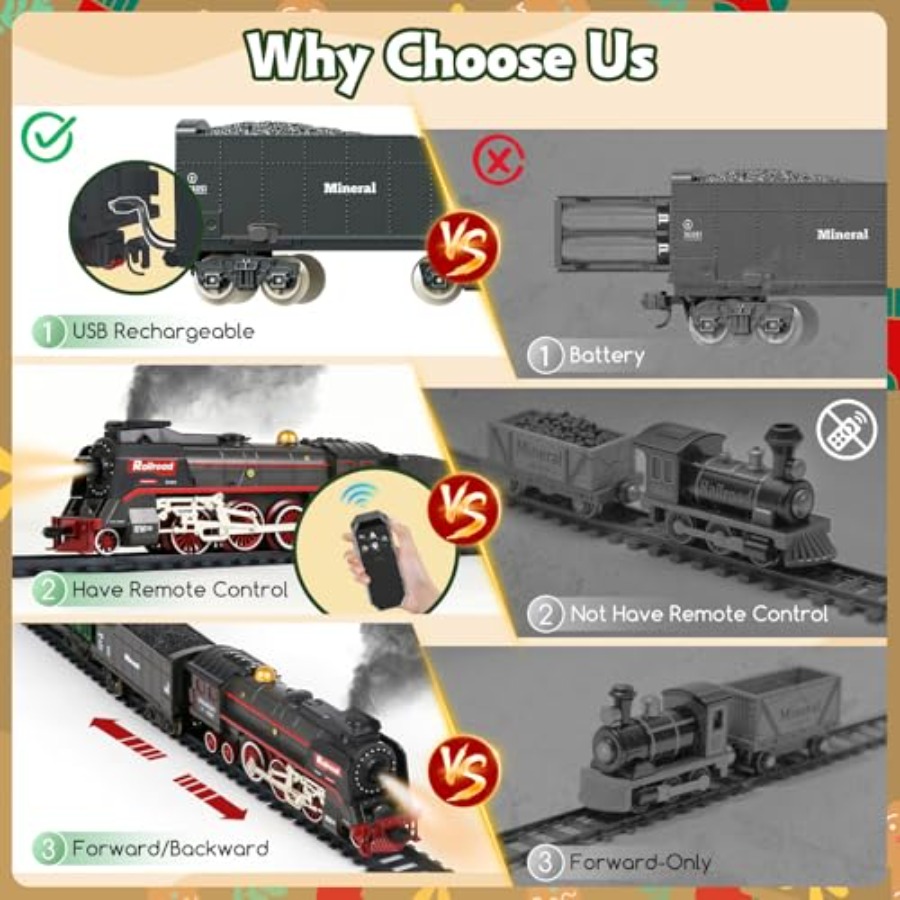 Set kereta listrik Natal denga - Smoke Stopper ulasan dan harga