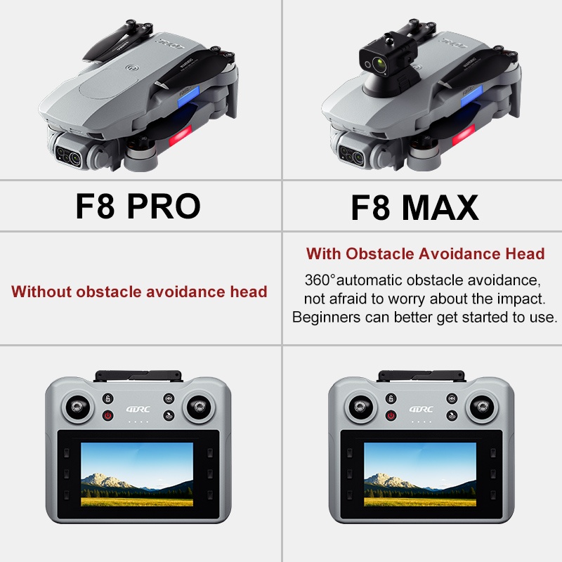 Drone Profesional F8 MAX GPS d - Brushed Drone Motor ulasan dan harga