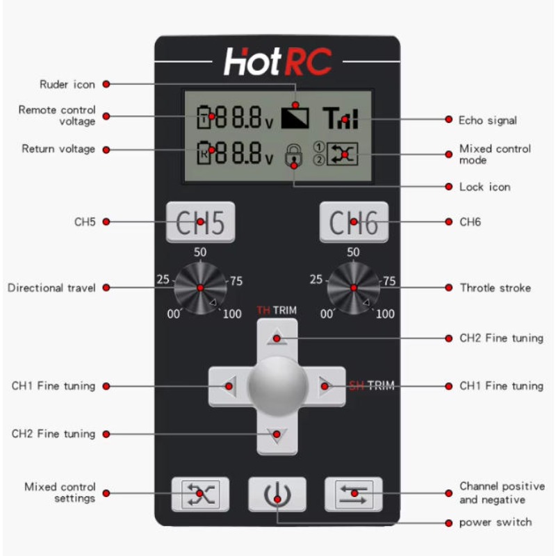 Sistem Radio HOT RC CT-6B 2.4G - Radio Transmitter 2.4Ghz ulasan dan harga