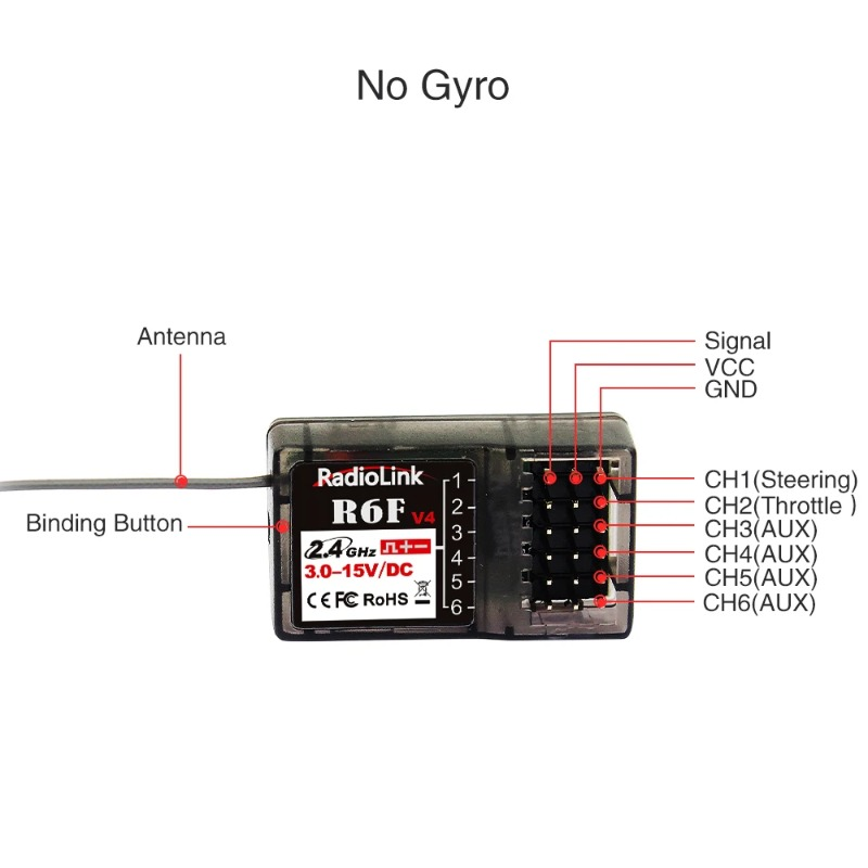 Penerima Radiolink R6F 6 Salur - Radio Transmitter 2.4Ghz ulasan dan harga