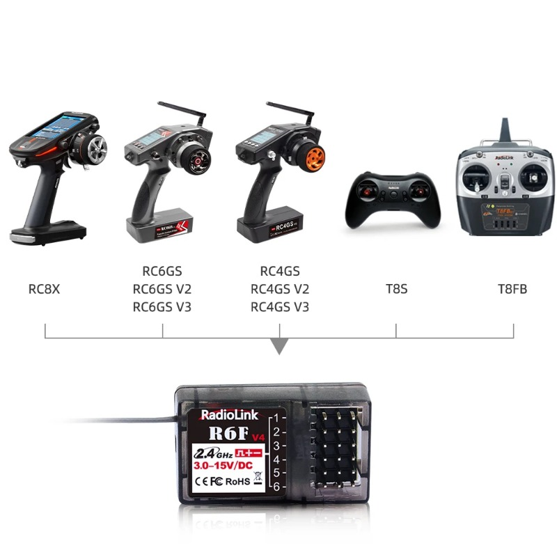 Penerima Radiolink R6F 6 Salur - Radio Transmitter 2.4Ghz ulasan dan harga