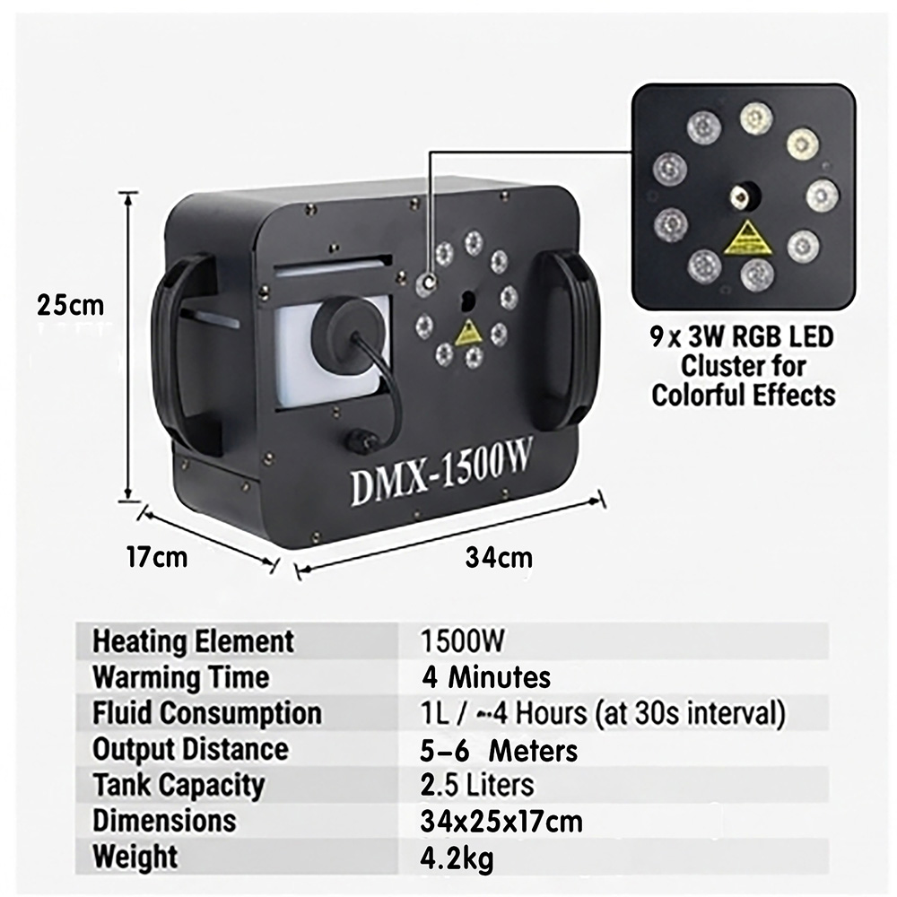 Mesin Asap Kabut 1500W RGB 9X3 - Smoke Stopper ulasan dan harga